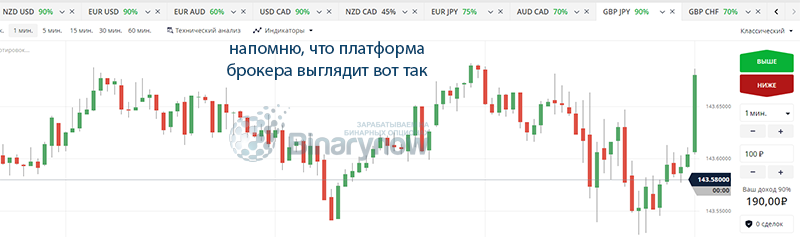 Как выглядит сама платформа